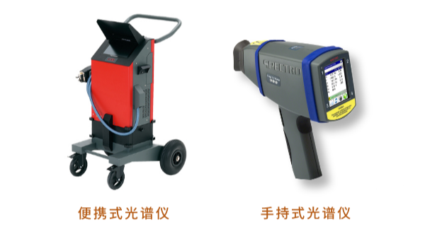 手持式光譜儀和便攜式光譜儀是一樣的嗎？