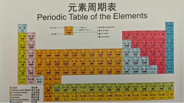 光譜標(biāo)樣的核心價值與應(yīng)用實(shí)踐