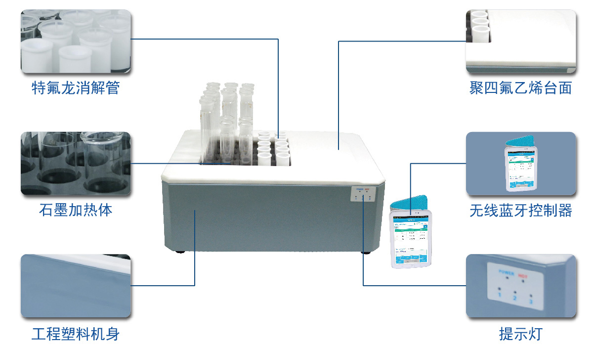 石墨消解儀細(xì)節(jié)圖